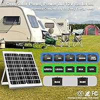 Vista 5 de SOLPERK - Kit de panel solar de 20 W 12 V, cargador de batería solar impermeable para carga lenta y mantenimiento + controlador inteligente MPPT +