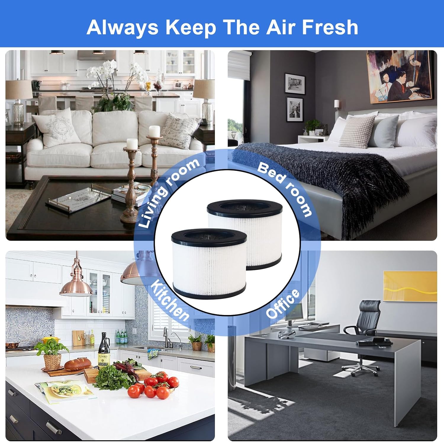 3 Pack TZ-K1 Replacement Filters Compatible with ToLife TZ-K1 and with FreAire & AROEVE MK01 MK06 MG01JH, 3-Stage Filtration H13 True HEPA filters - Image 6