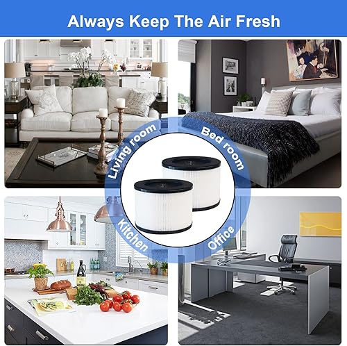 Miniatura 6 de Paquete de 2 filtros de repuesto TZ-K1. Compatible con filtro ToLife TZ-K1 y con filtro FreAire y AROEVE MK01 MK06 MG01JH. Filtros de 360. Filtros