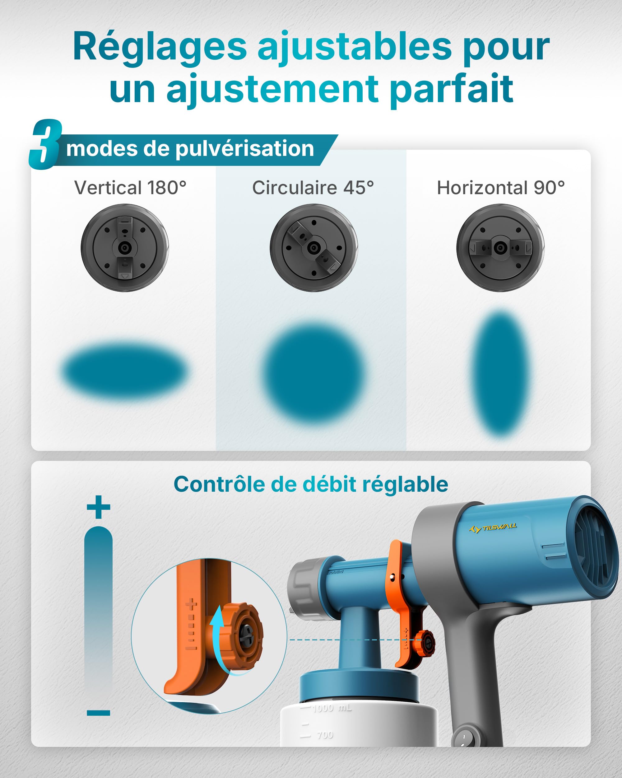 Tilswall Shark600 Pistolet a Peinture, Pulvérisateur de Peinture Électrique Ultra-léger avec 3 Buses & 3 Motifs, Facile à Utiliser et Nettoyer, Parfait pour Meubles, Murs, Portes, Jardin et Bricolage