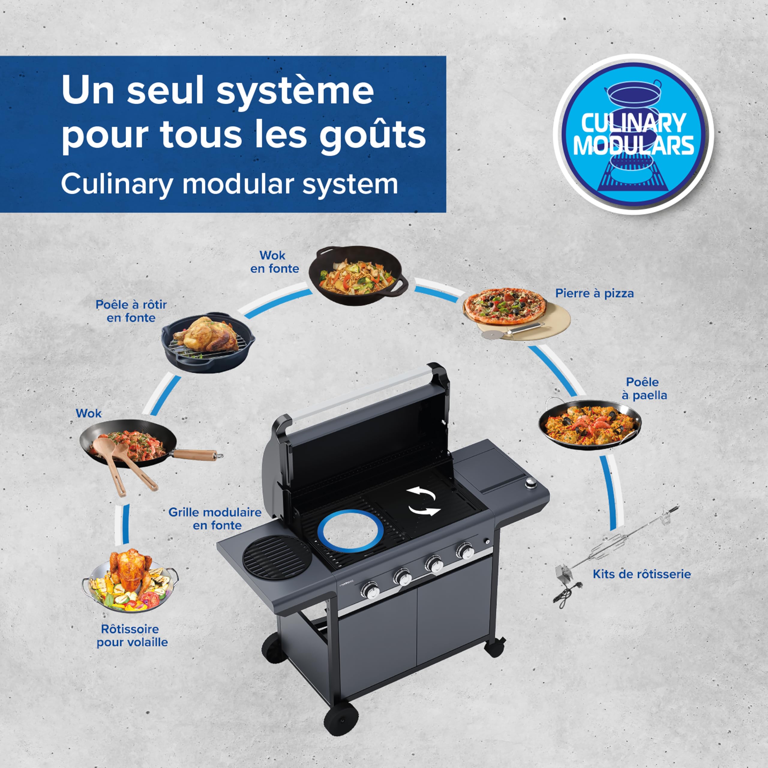 Campingaz Barbecue à gaz Class 4 LD Plus