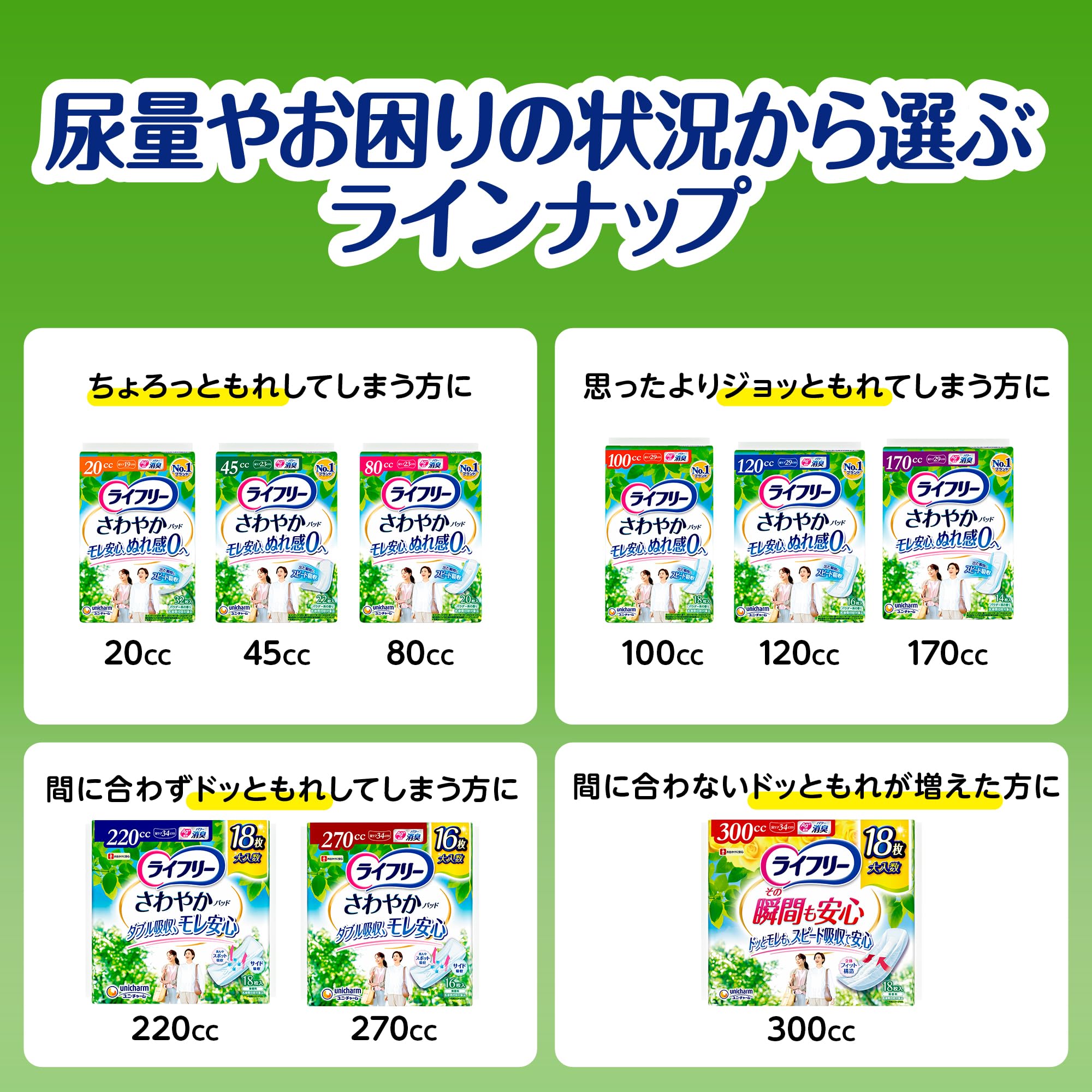 Amazon.co.jp: ライフリー 【尿もれパッド 270㏄】 さわやかパッド