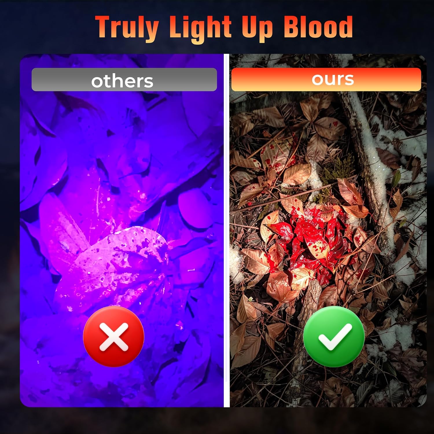 Rechargeable Blood Tracking Light for Hunting, Blood Tracker Flashlight, Deer Hunting Accessories for Deer, Elk & Big Game