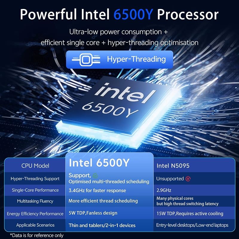 RNRUO 2026 Silver Laptop, Pentium Gold 6500Y Processor(Up to 3.4 GHz),12GB RAM 256GB SSD,15.6 Inch FHD IPS Display, 5000mAh Battery,Type-C,Portable Laptops Computer for Business Office image 2