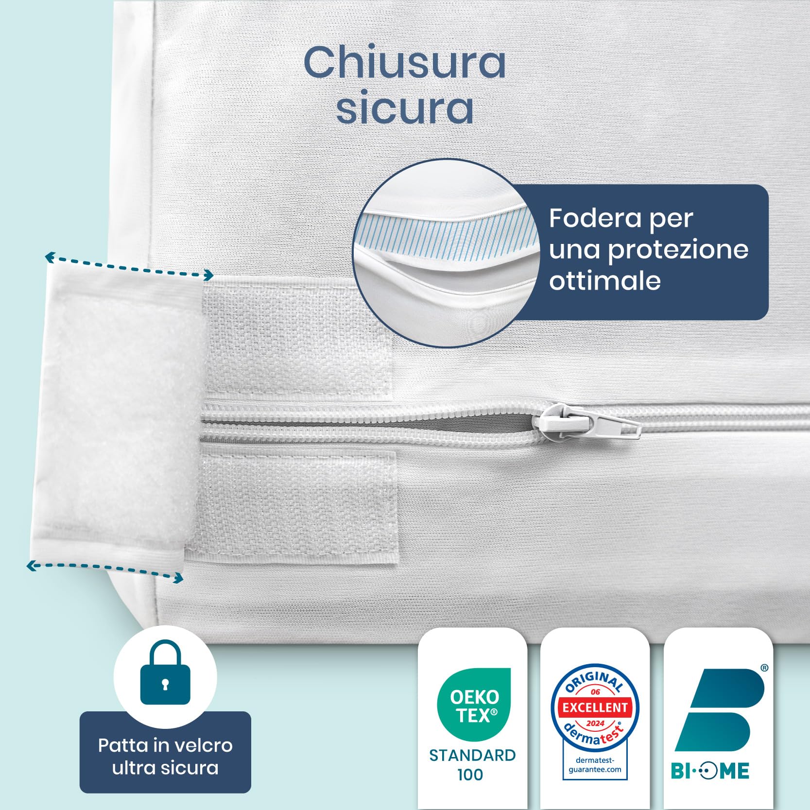 Twinzen - Coprimaterasso Singolo con Cerniera - coprimaterasso 90x200 x 25 cm - Impermeabile, Antiacaro e Anticimici - Bi-Ome & Oeko-Tex