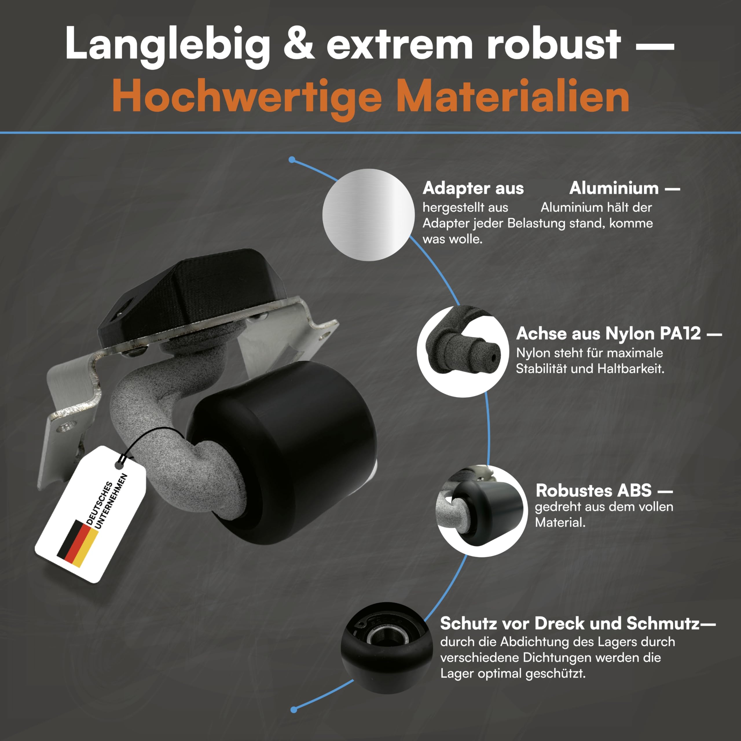 Ruota girevole v2.0 adatta per robot tosaerba, prestazioni migliorate e durata della batteria, acciaio inossidabile e nylon, adatta per molti modelli Gardena, Husqvarna e molto altro