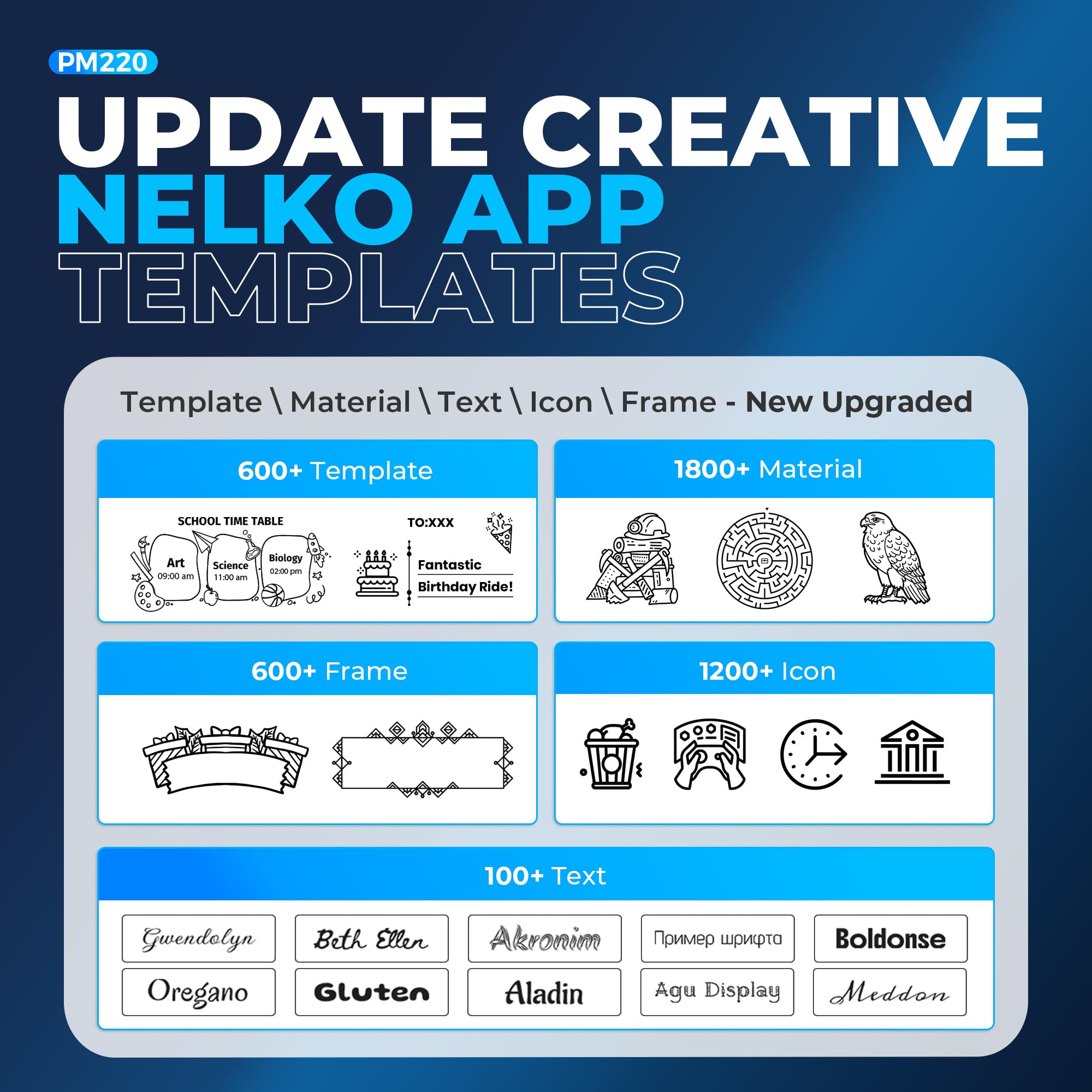 Nelko Etikettendrucker mit 1 Etiketten, Bluetooth PM220 beschriftungsgerät selbstklebend, 2 Zoll Thermo etikettiergerät Aufkleber Kompatibel mit iOS und Android für Einzelhandel, Smart AI APP, Weiß