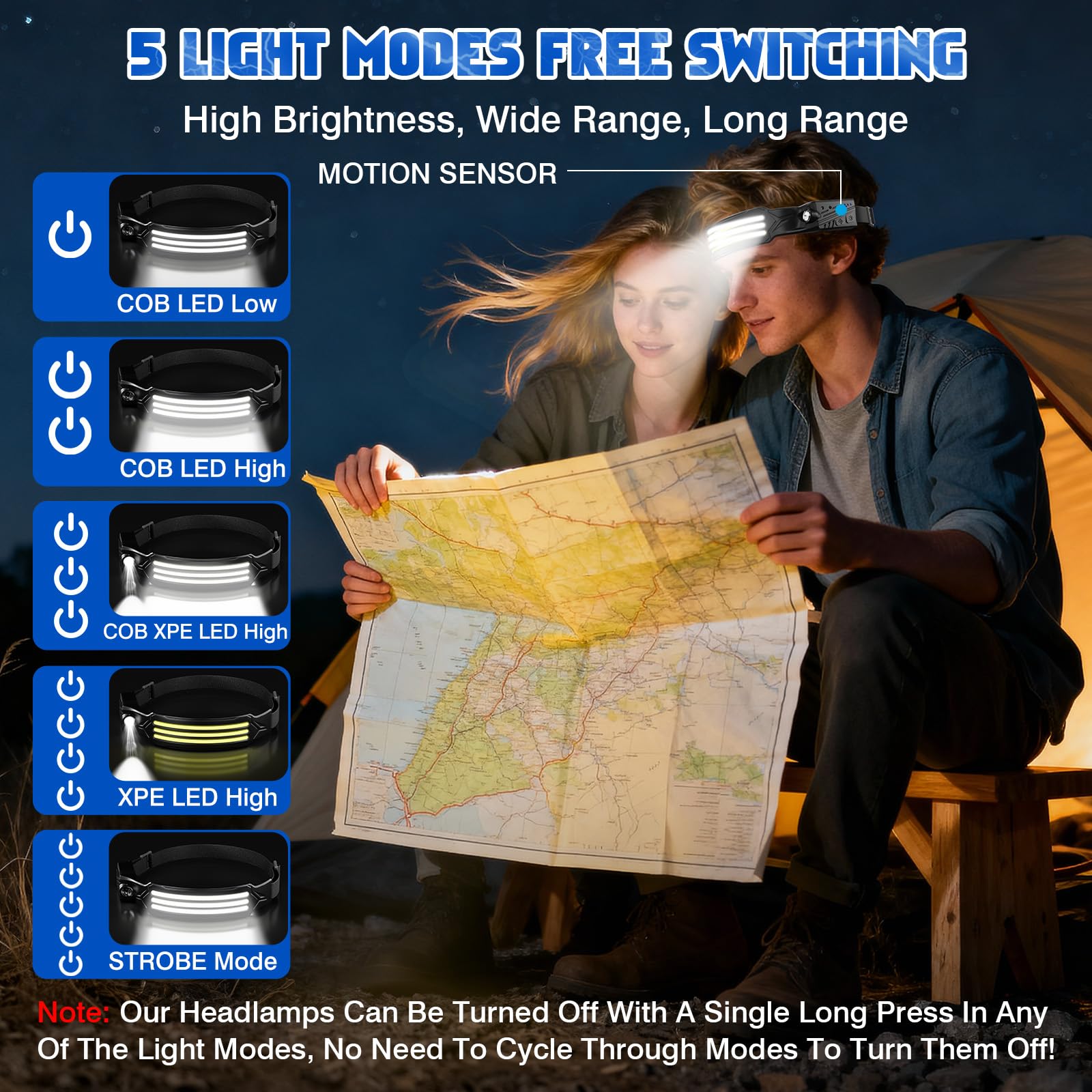 Stirnlampe Led Wiederaufladbar,2 Stück 3000 Lumens Superhell 3*LED Weiß Licht 230°Weitwinkel Sensor Kopflampe,IPX5 Wasserdicht 0.14lb Leichtgewichtig Stirnlampen für Camping,Joggen,Wandern,Angeln