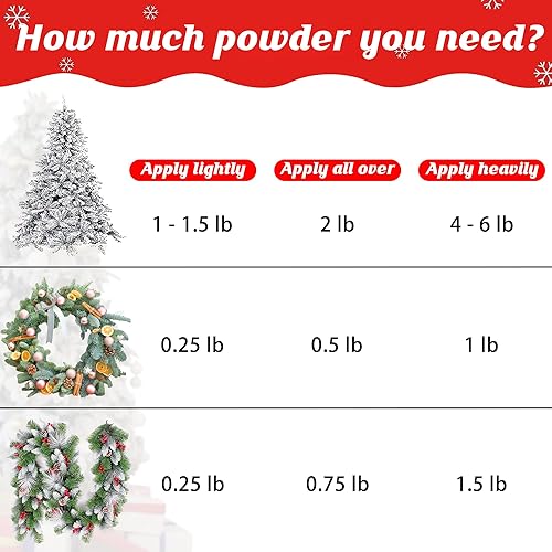 Miniatura 6 de Decoraciones de Navidad, polvo flocado de nieve de 5 libras, rebaño de nieve autoadhesivo para árbol de Navidad, bandada de nieve blanca falsa para