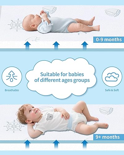 Miniatura 5 de Pack and Play - Colchón de espuma viscoelástica de doble cara de 38 x 26 pulgadas, mini colchones para cuna de viaje para corralito con funda