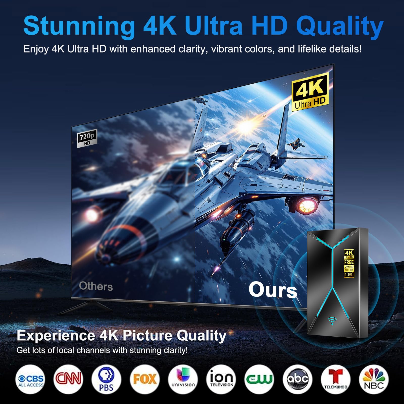 Antena de TV mejorada 2026, antena HDTV de largo alcance de 3500 millas con amplificador de señal, soporta 4K 8K 1080p para interiores y exteriores, cable coaxial de 26 pies compatible con televisores