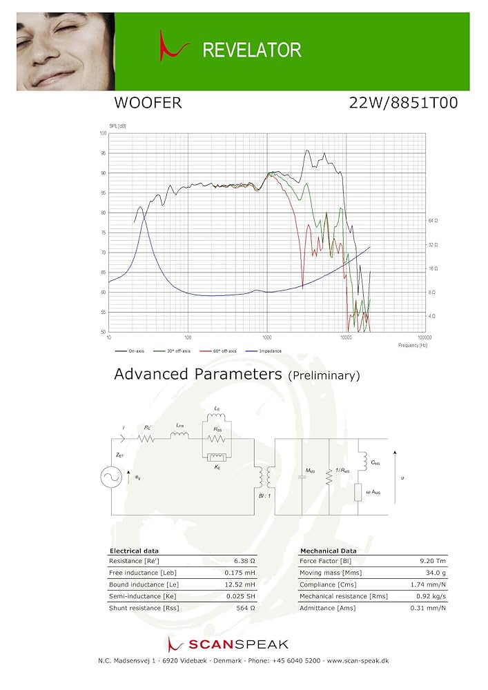 さささScan-Speakスキャンスピーク22W/8851T00　(美品) さささ様専用Scan-Speakスキャンスピーク22W/8851T00 (美品