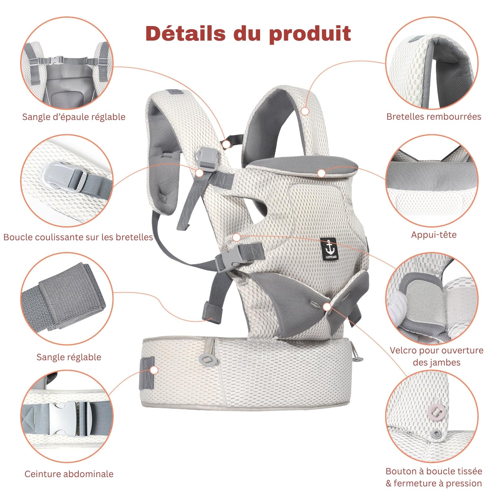 Porte-Bébé En Mesh, Porte Bebe Physiologique, Porte Enfant, Porte Bebe, Porte Bébé Ergonomique, Porte Bebe Ergonomique 5-36 Mois Ultra Respirant Avec 3 Positions