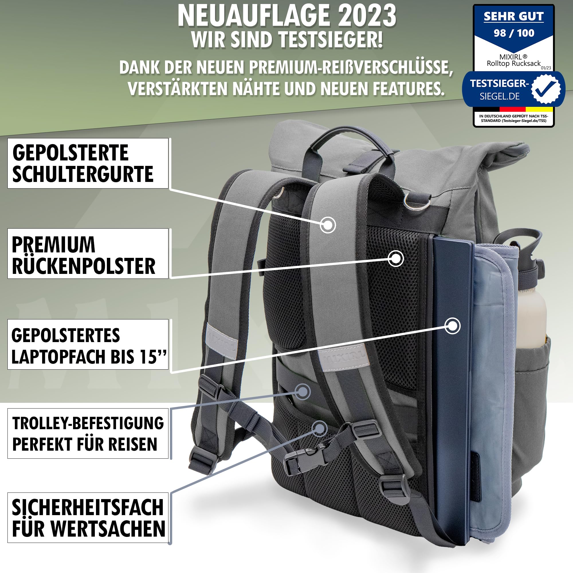 Baby Wickelrucksack stylische Wickeltasche mit Wickelunterlage | Rolltop Rucksack Groß & Kinderwagenbefestigung für unterwegs - ideal für jede Mama