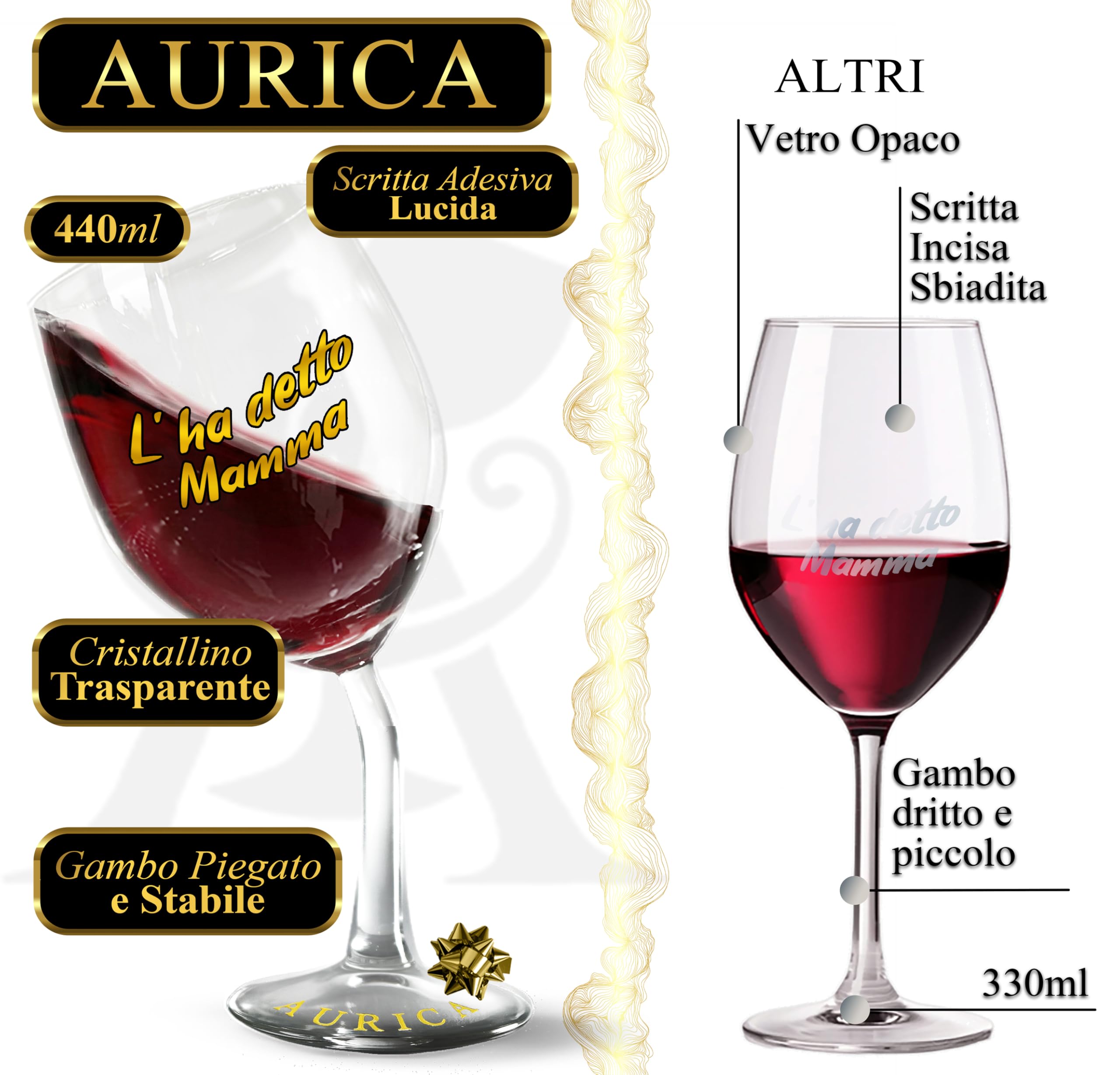 Coppia Calici Vino Personalizzati PAPÀ OGGI BRINDIAMO, L’HA DETTO MAMMA! – 2 Bicchieri Storti Per La Battuta Perfetta A Tavola - Regalo Per Papà Con Confezione Regalo Inclusa