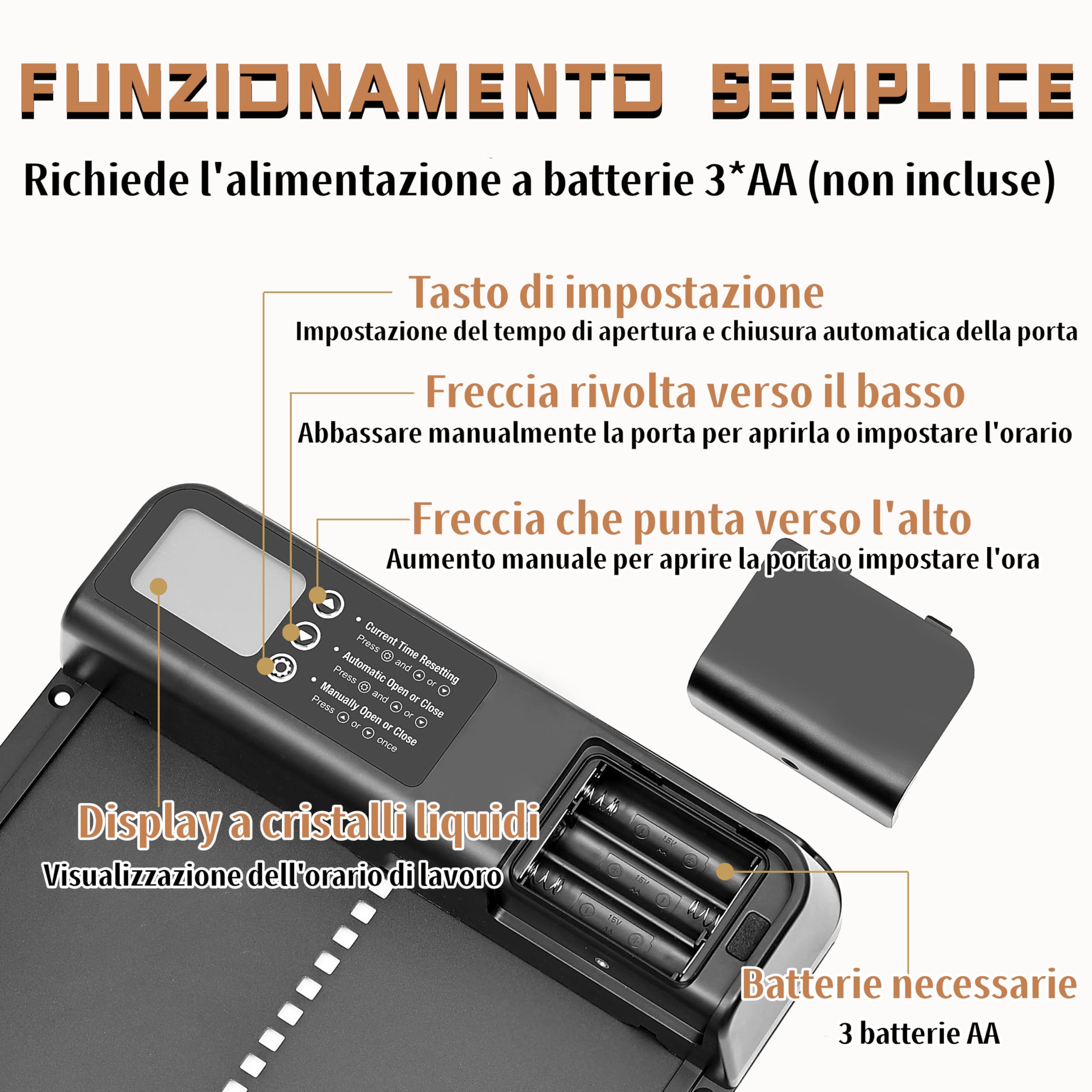 Porta Automatica Pollaio con Modalità Temporale, Pollaio Elettrico con Ampio Display Impermeabile, per una Conservazione Sicura del Pollo, Disponibile Anche per Porte Automatiche di Gattini e Cuccioli