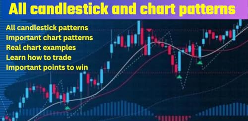 All Candlestick Patterns