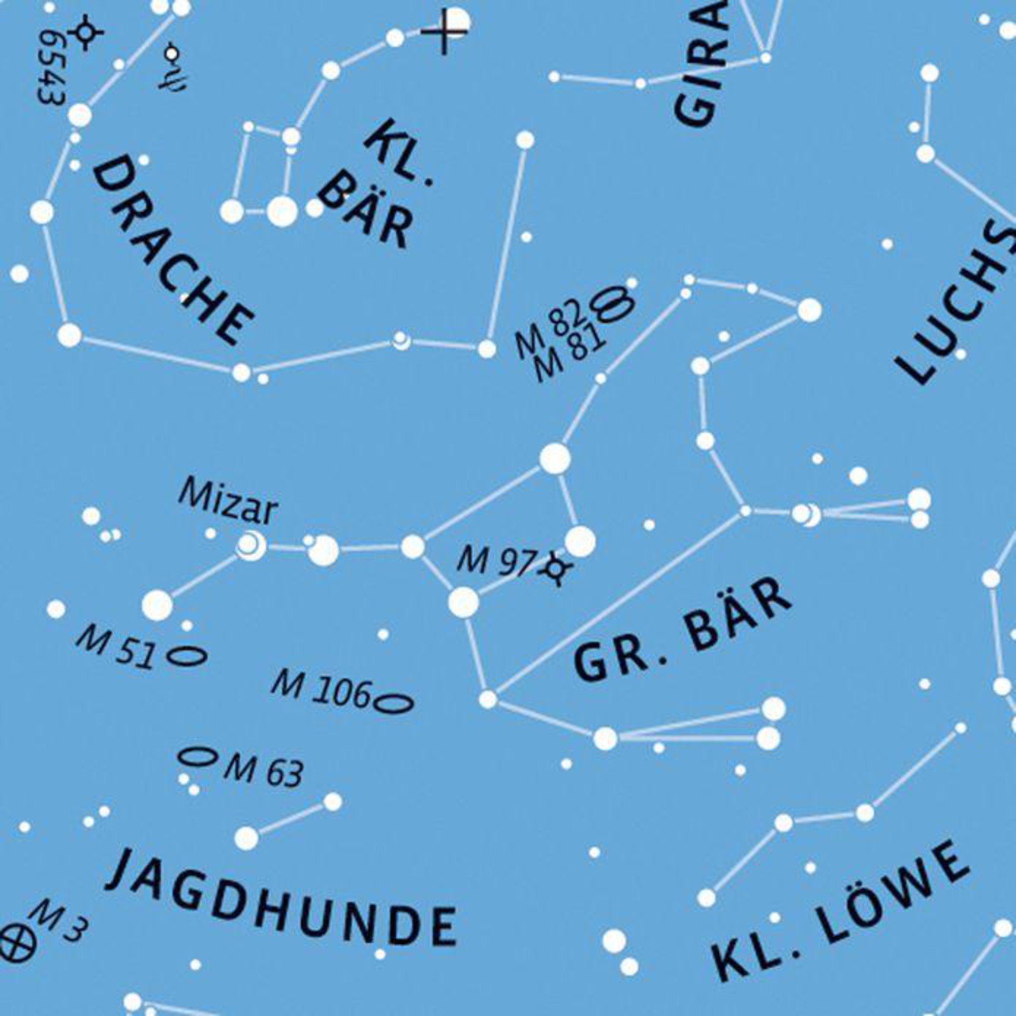 Drehbare Kosmos-Sternkarte: Sterne finden - Planeten entdecken