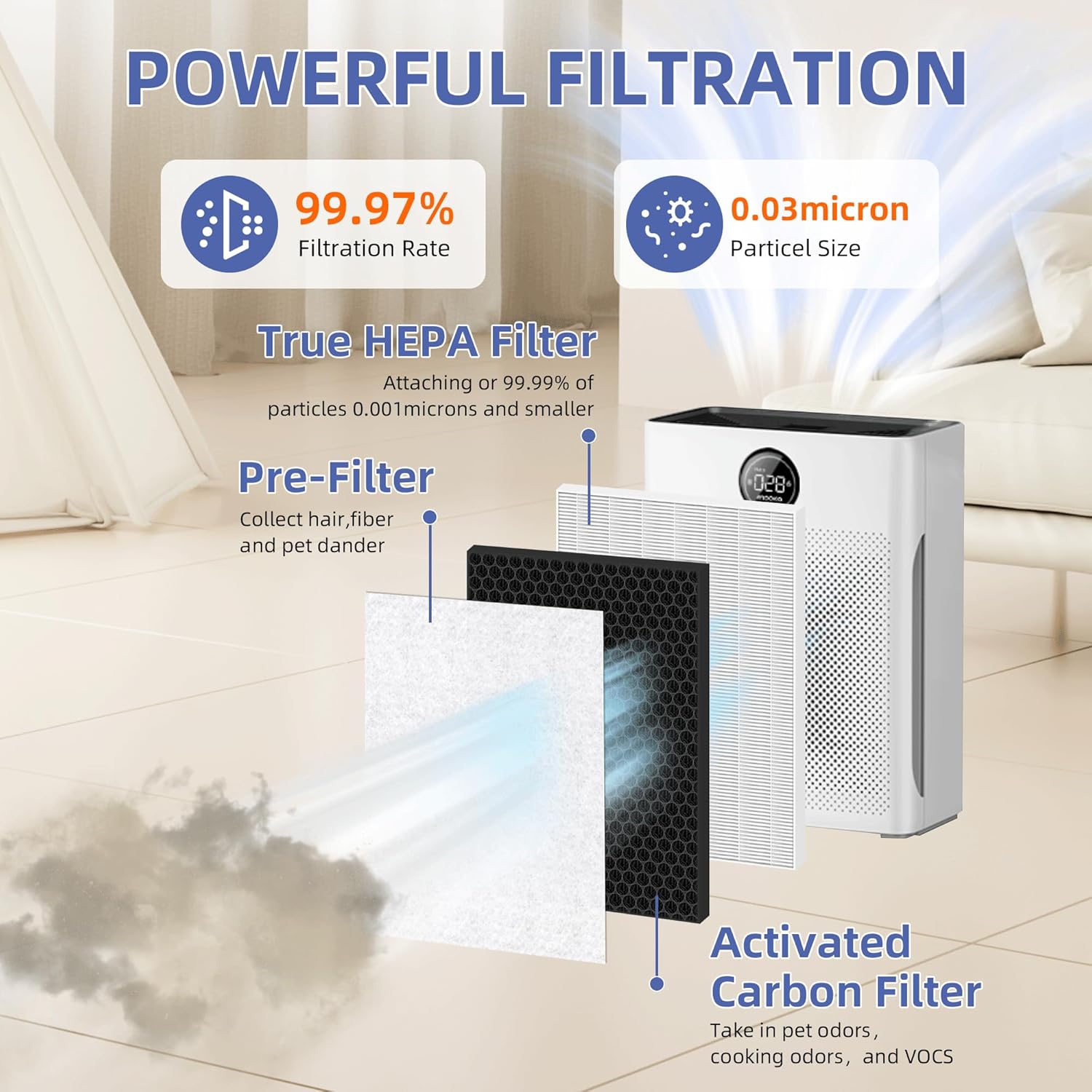 https://m.media-amazon.com/images/I/811x-UpWZoL._AC_SL1500_.jpg