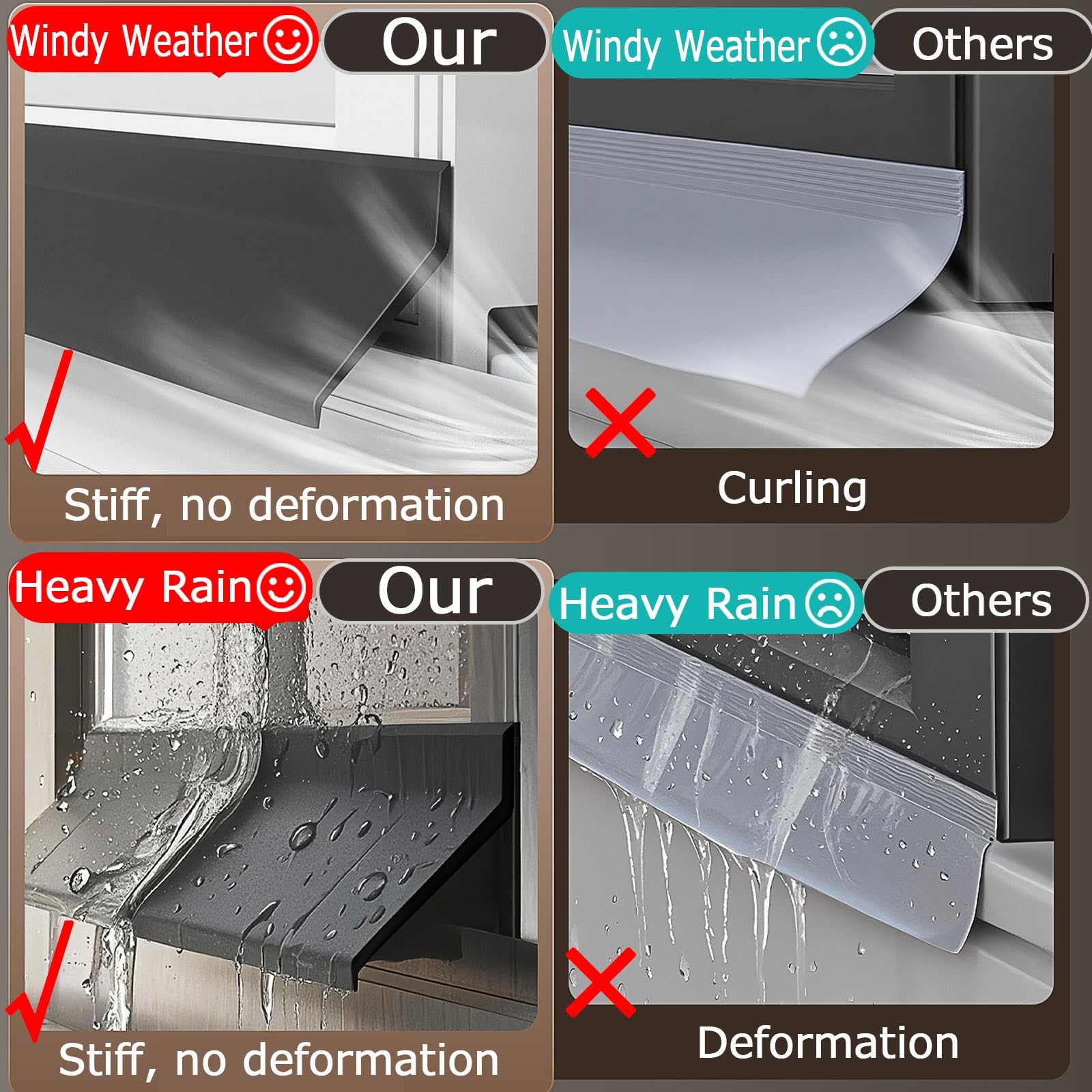 Wasserdichte Fenster-Wetterleiste, Schwarz Regenschutzleiste Für Fenster Und Türen Selbstklebende Gummi-Abdichtung, Hochflexibles, Für Vor Wassereintritt An Fensterrahmen Fensterbänken(5.5cmx5M)
