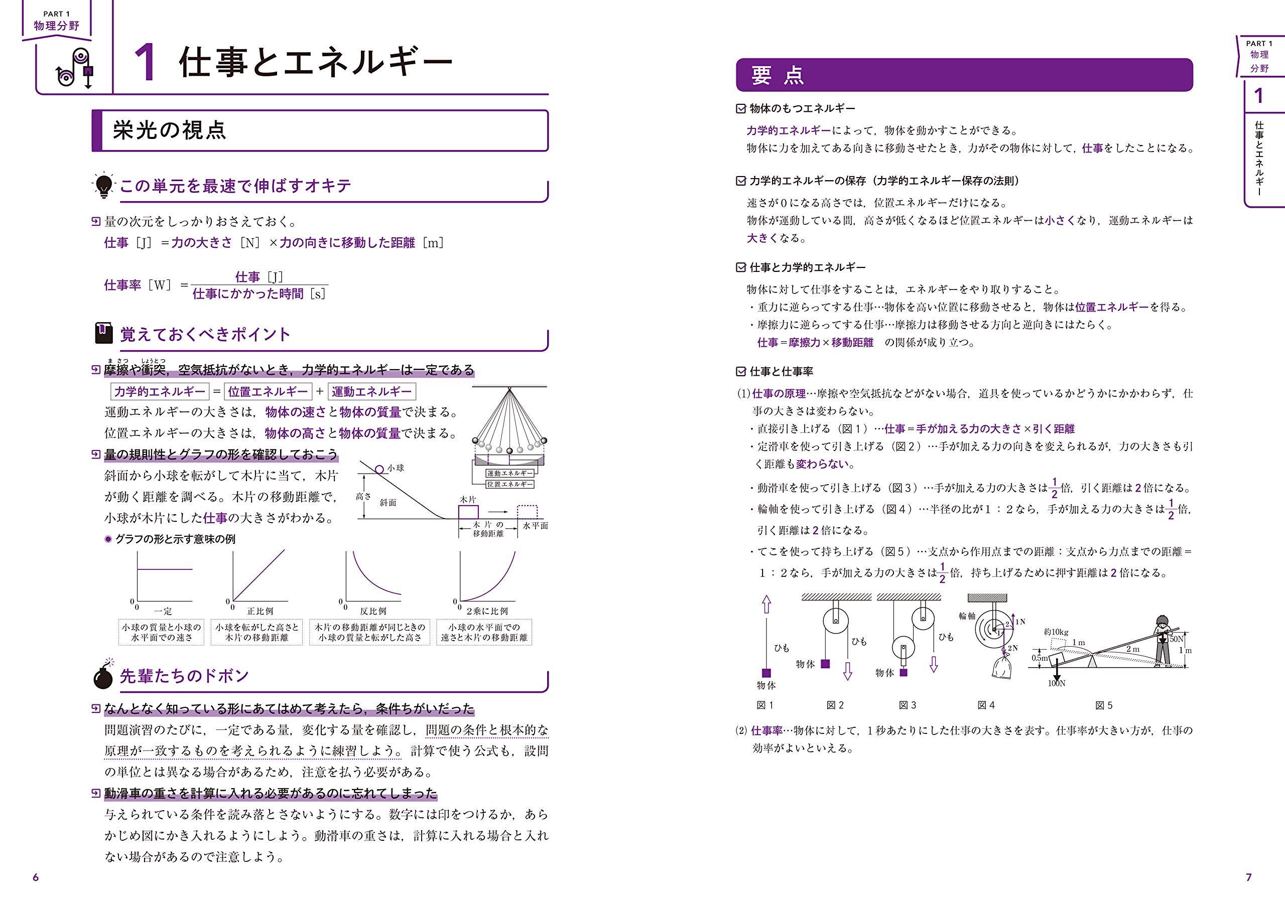 高校入試対策問題集 合格への最短完成 理科 栄光ゼミナール 配送料無料 高校入試対策問題集 合格への最短完成 理科 栄光ゼミナール 配送料無料