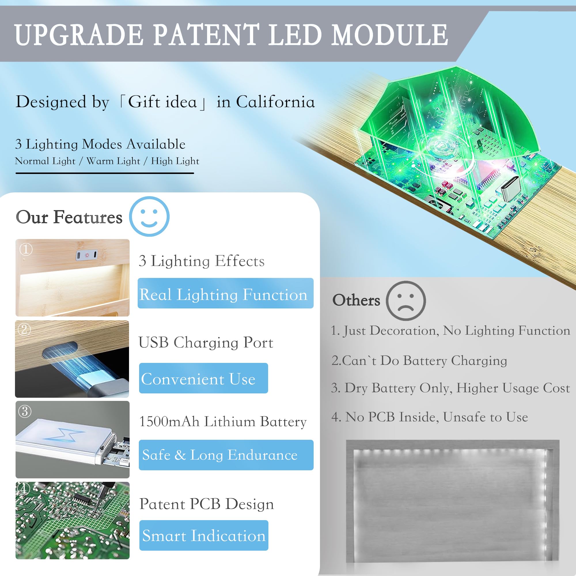 Giftidea Large Bamboo Wooden Box with LED Lights -Odor Proof Storage Box with Combination Lock - Decorative Box with Tray - Lockable LED Storage Box Set as Great Father`s Day Gift Choice