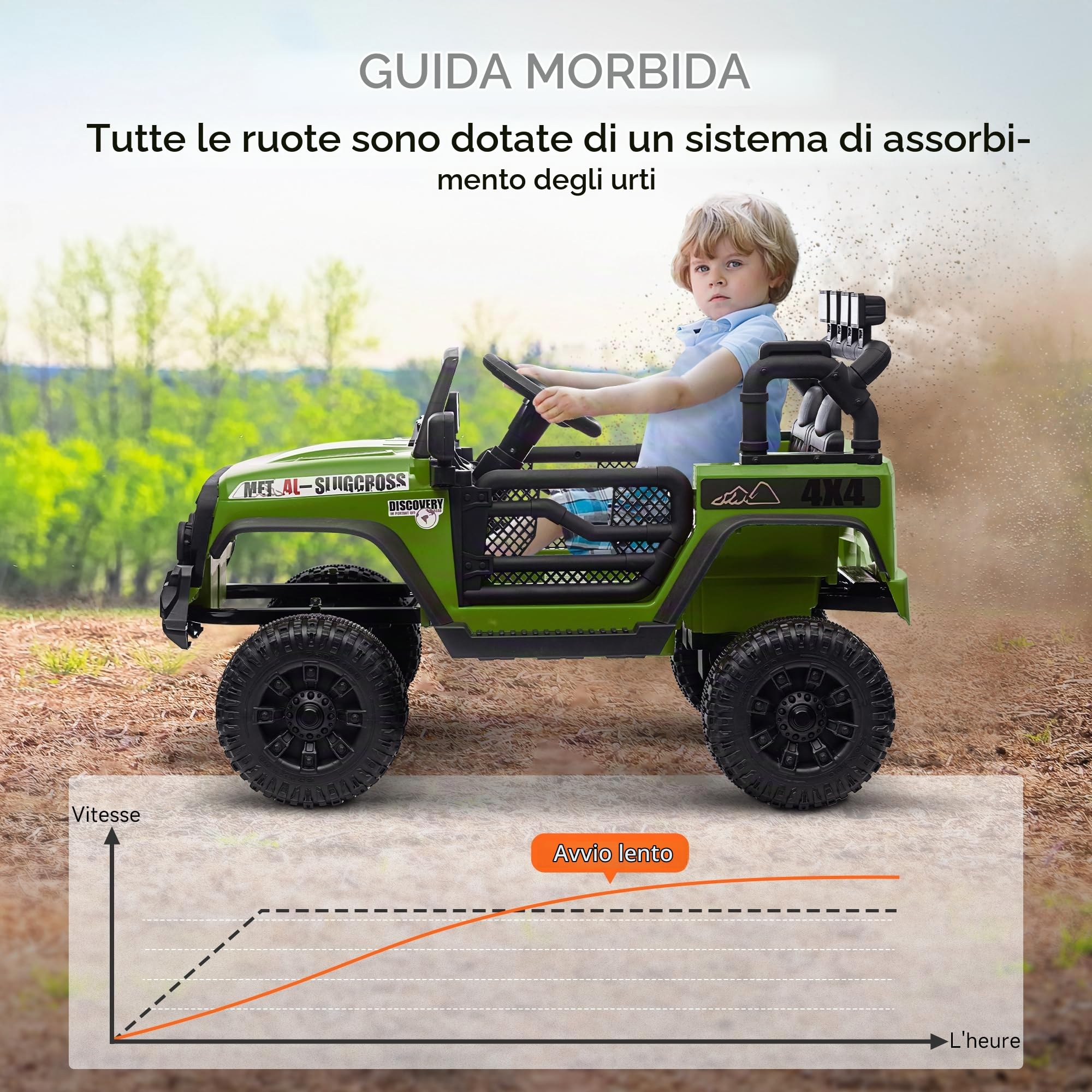 AIYAPLAY UTV Elettrico per Bambini 3 Velocità 2 Motori 12V Verde