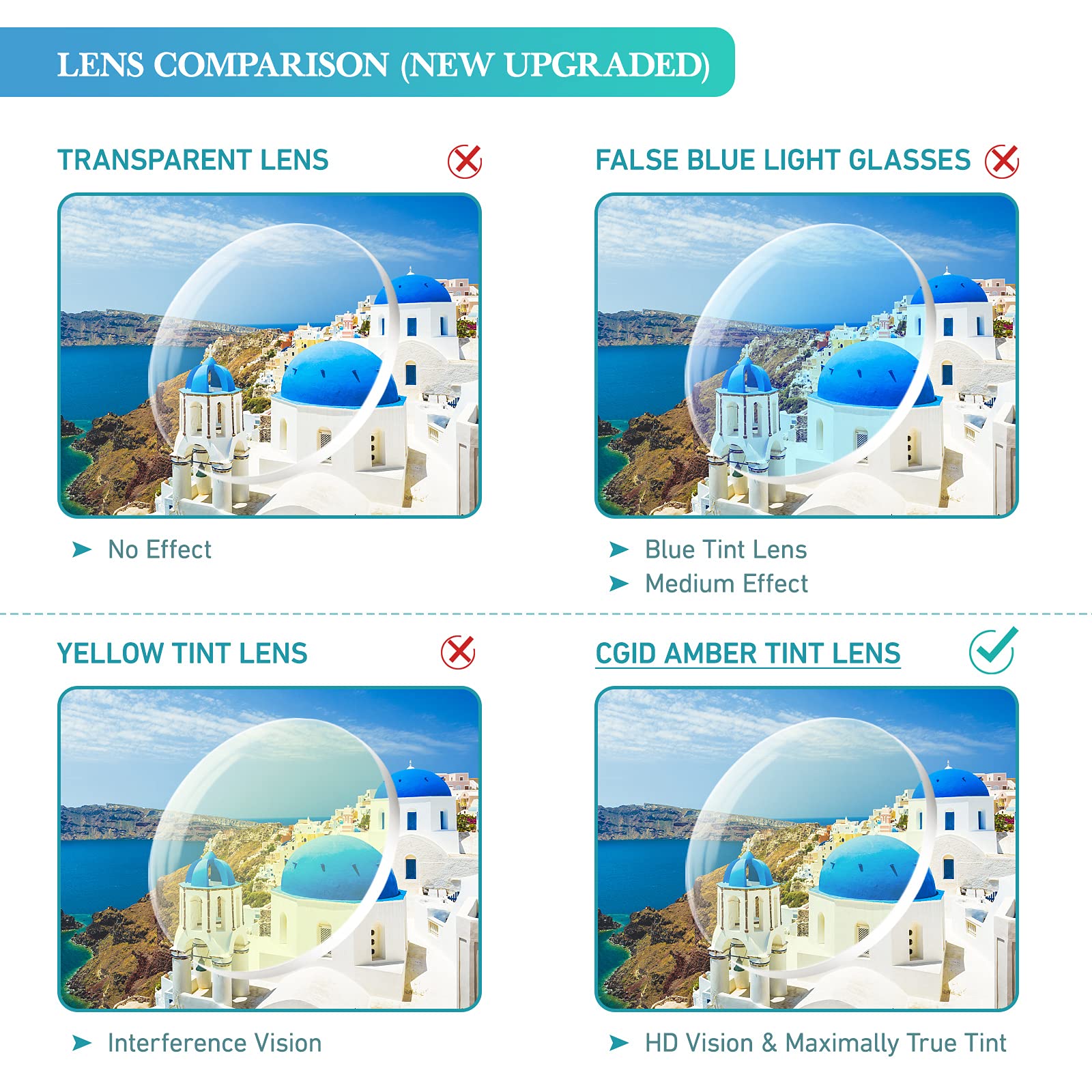 Occhiali Anti Luce Blu Antiriflesso - Foto 9