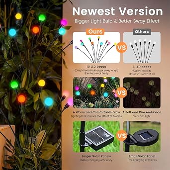 Solar Lights Outdoor Garden, 60 LED Firefly Outdoor Garden Lights Waterproof, Solar Powered Swaying Light for Pathway, Yard, Patio Decoration (6 Pack,Colorful)