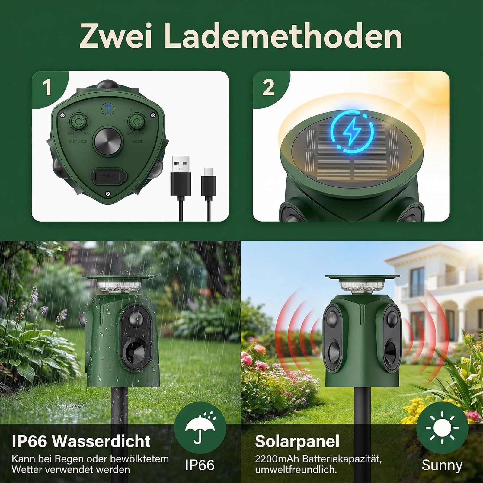 Katzenschreck, katzenschreck für Garten 360° Marderschreck mit LED-Licht, Katzenabwehr Marderabwehr Garten IP65 Wasserdicht 5 Modus Waschbär Abwehr für Hunden vertreiben