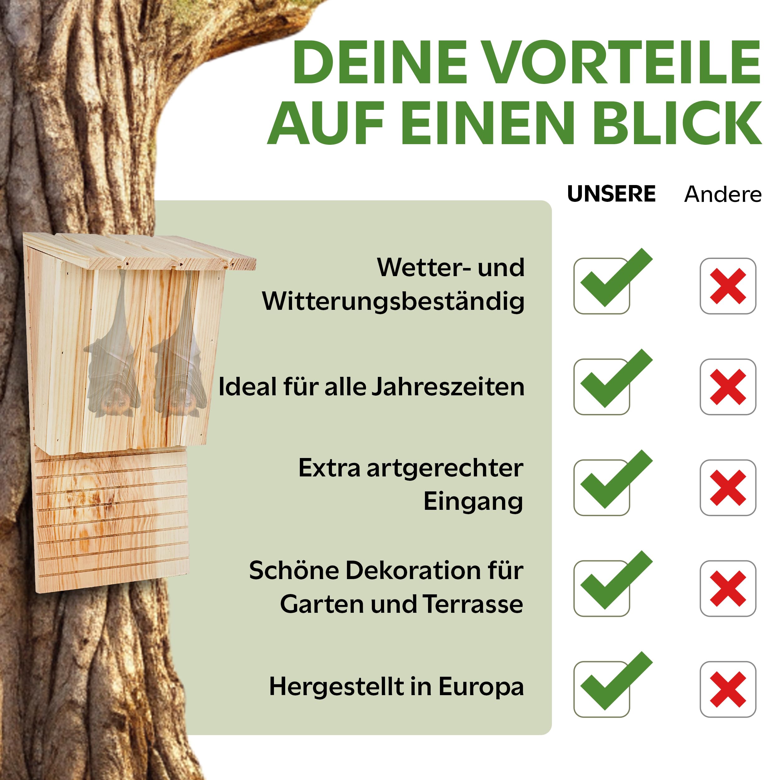 2 Stück Oramics Fledermauskasten aus Kiefernholz [Made in Europe] – Fledermaushaus für den Garten als Unterschlupf und Winterquartier für Fledermäuse – Fledermaus Nistkasten Winter- und Wetterfest