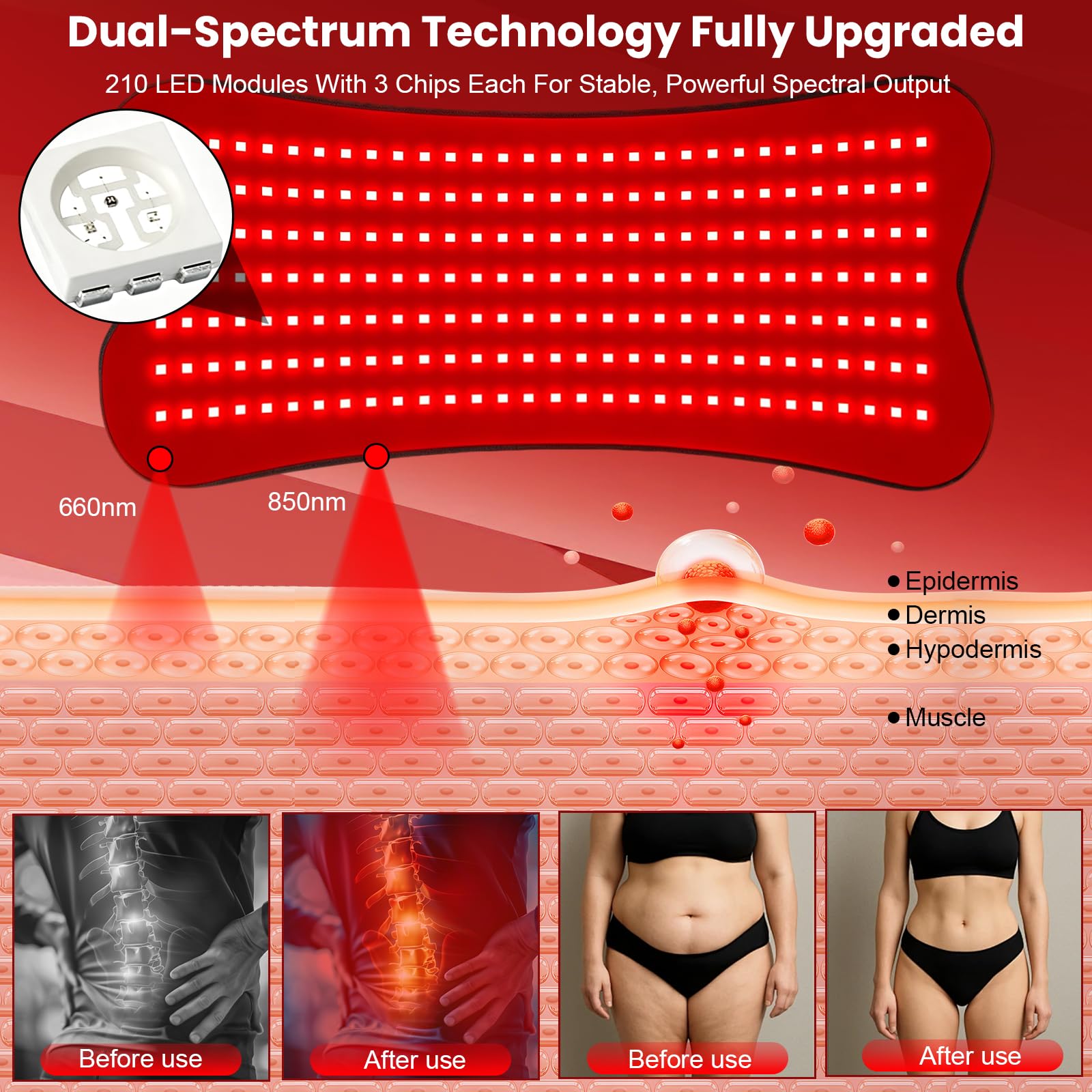 Esterilla de luz roja para cuerpo con 210 ledes, 80 x 35 cm / 80 x 36 cm, 660 nm y 850 nm, luz roja e infrarrojo cercano, 5 niveles de brillo, 5 y 9 ajustes de tiempo, adecuado para piernas, espalda