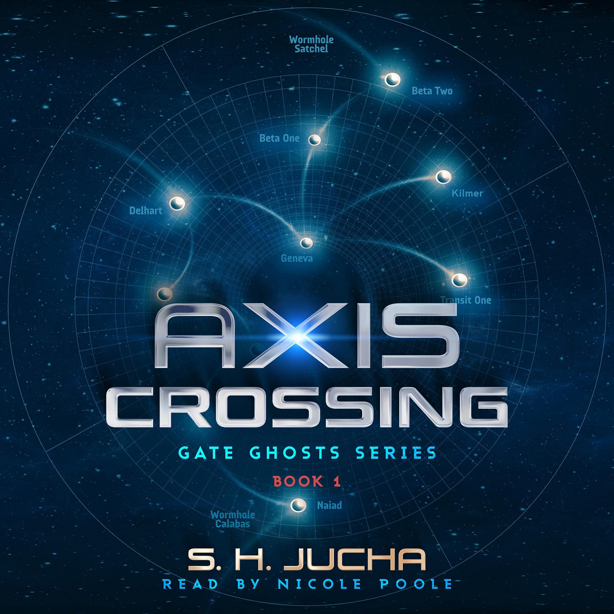 Axis Crossing