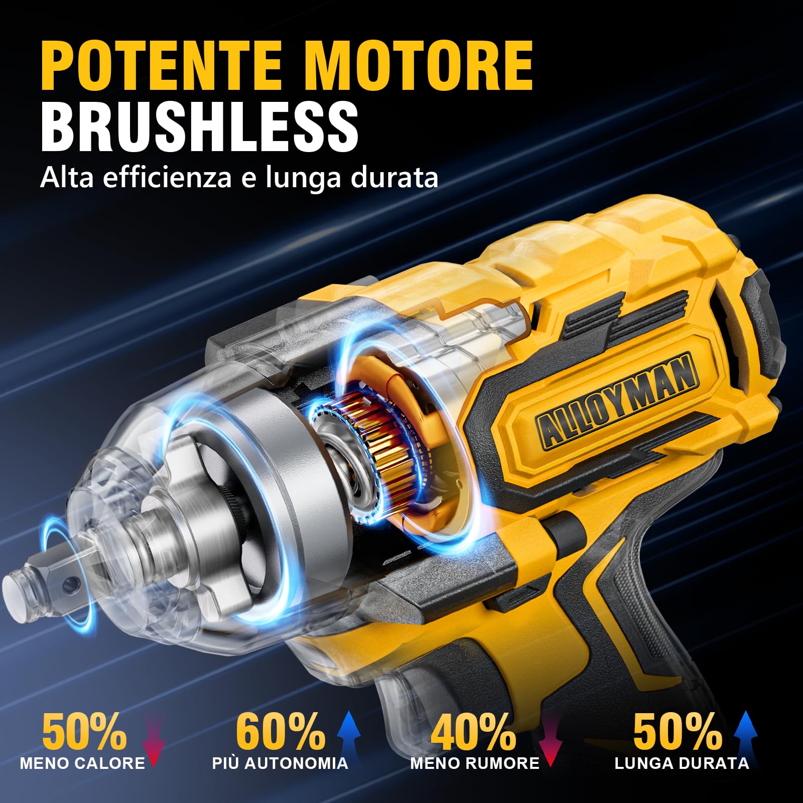 Alloyman Avvitatore a impulsi 20V MAX 1200 Nm, 1/2" con motore brushless, 2×4,0 Ah batterie, 2400 giri/min, velocità variabile per auto di famiglia/tosaerba