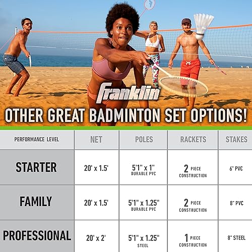 Miniatura 7 de Juego de bádminton Franklin Sports, talla única