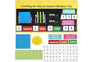 Counting the Days School Pocket Chart