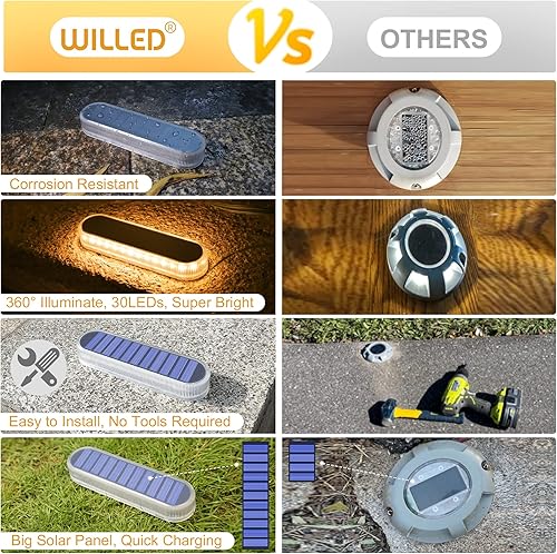 Miniatura 2 de WILLED Luz solar para cubierta al aire libre, impermeable, paquete de 4 luces solares blancas cálidas, panel de carga solar grande, luz de muelle de