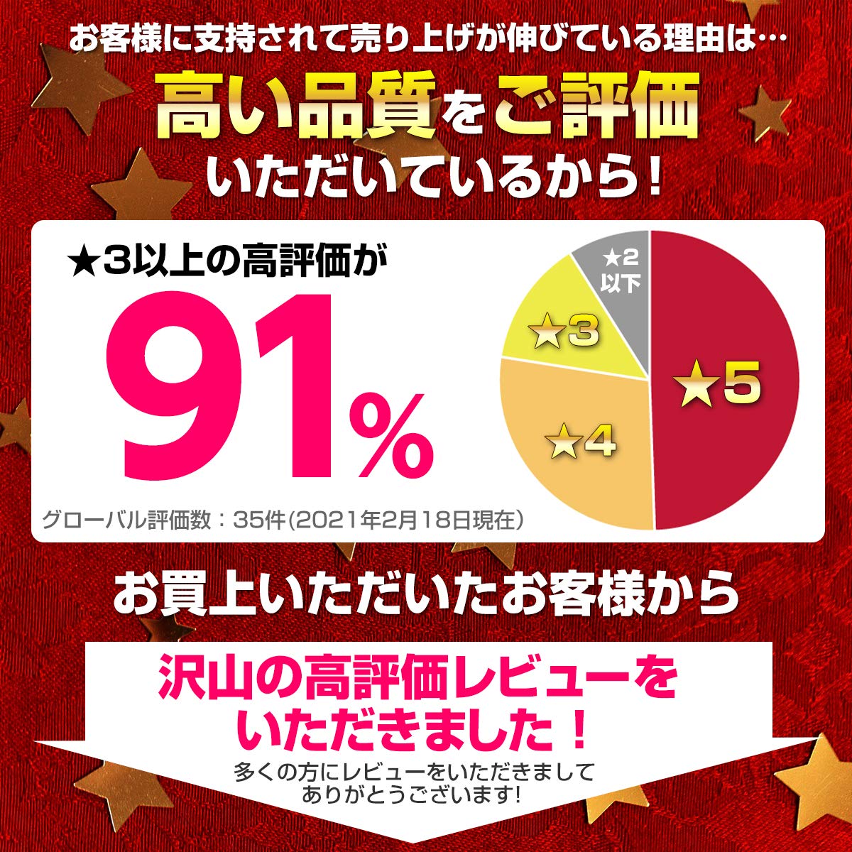 USK STORE ソフト キッチンクロス 12枚組 吸水 厚手 丈夫 ワッフル…