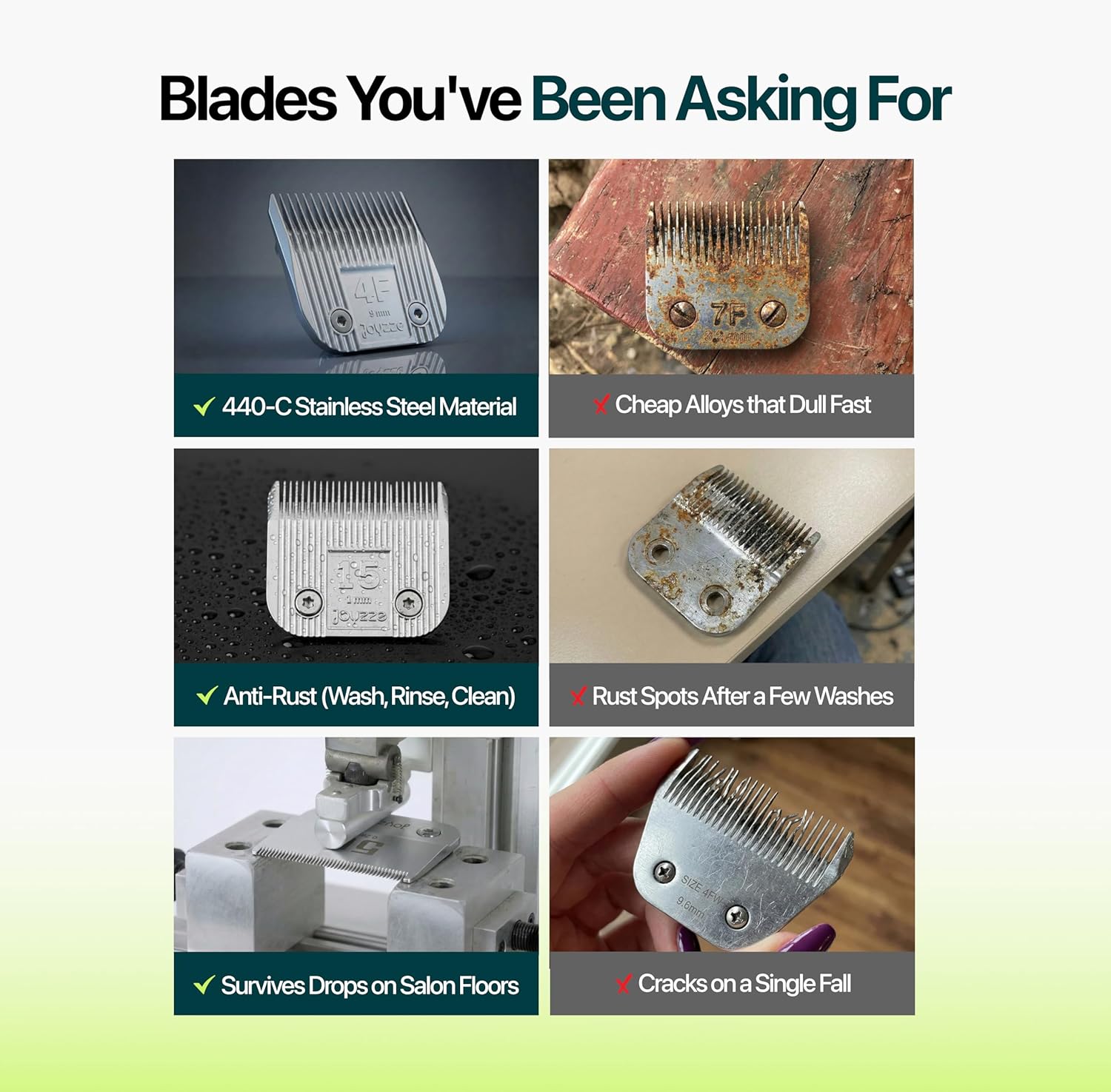 Raptor/Falcon Series A Blade - Professional Grade Dog Clipper Grooming Blade, Detachable, Replacement Blades - Stainless Steel, Coated Ceramic,(A Series 4F)