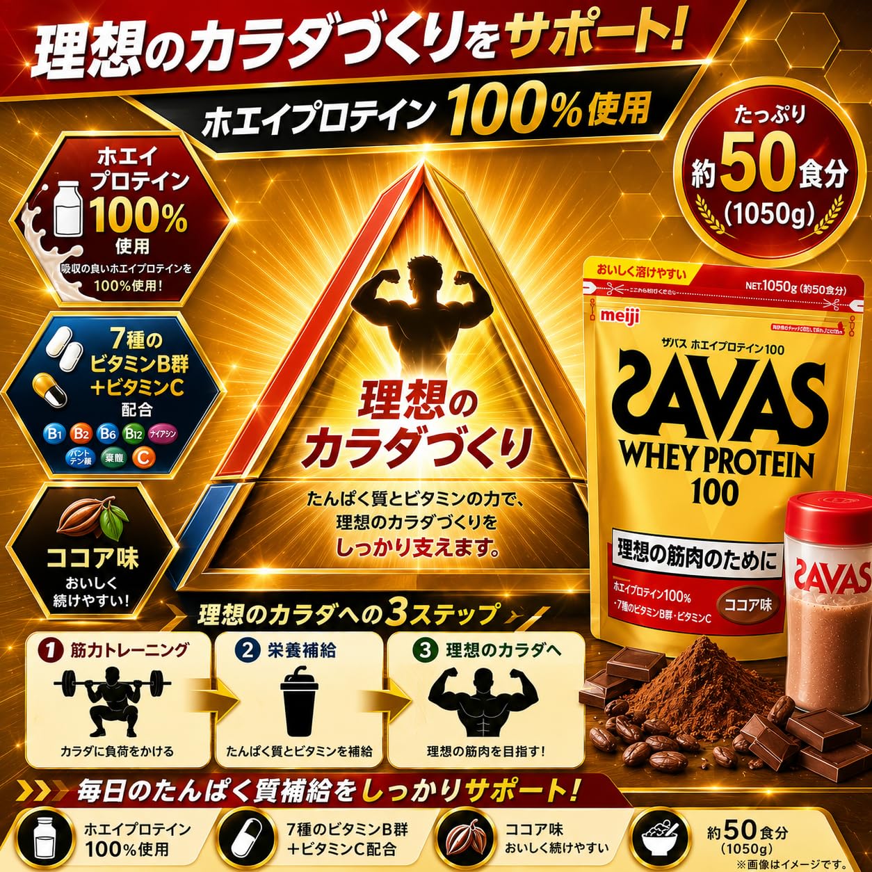 Amazon | ザバス 明治 【シェイカー付】 ホエイプロテイン100 ココア味