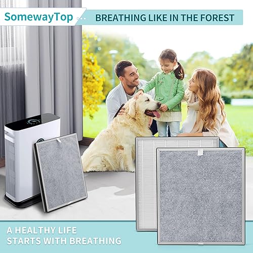 Miniatura 6 de 2 paquetes Reemplazo de filtro HE400 compatible con el purificador de aire Shark 4 Smart True HEPA Air Cleaner para el hogar, H13 HEPA, prefiltro