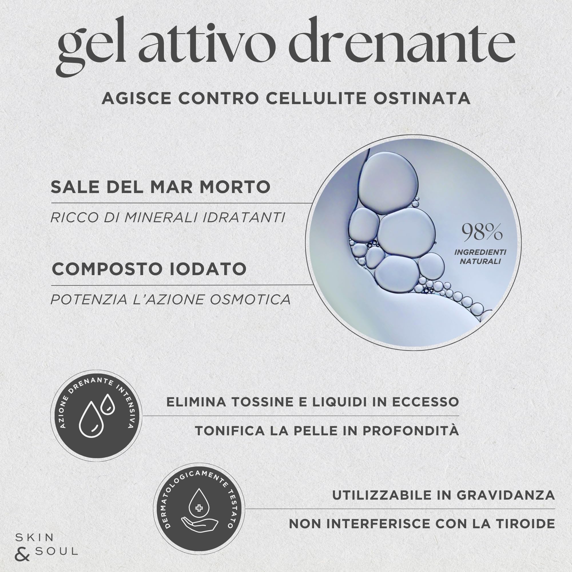 Venthura - PurePant Collant Drenanti Anticellulite Ricaricabili - Trattamento Anticellulite Professionale al Sale del Mar Morto - Pantacartene in Omaggio