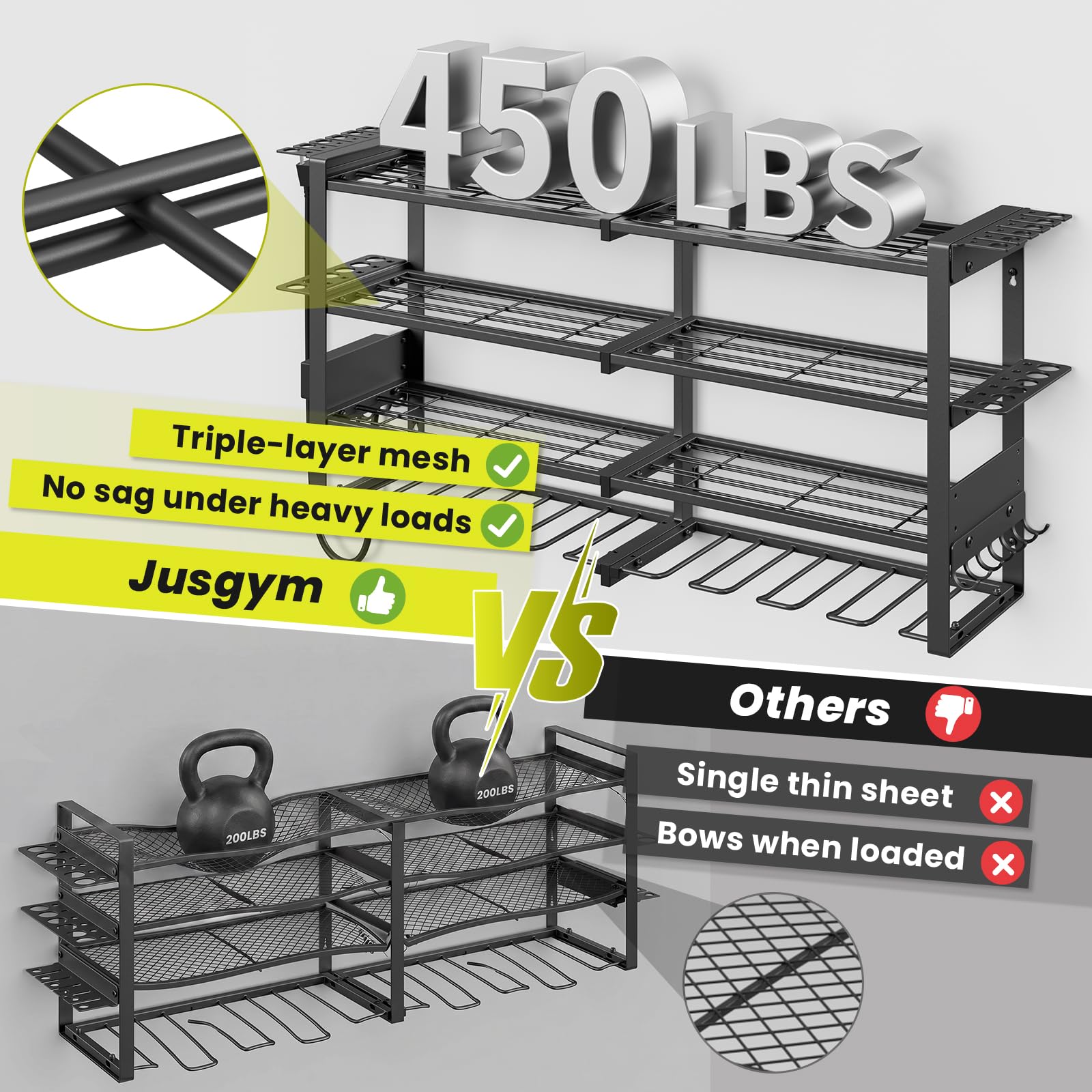 Jusgym Organizador de herramientas eléctricas de pared con estación de carga | Estante de almacenamiento de herramientas de garaje de 650 libras con 8 soportes inalámbricos para taladro | Organización