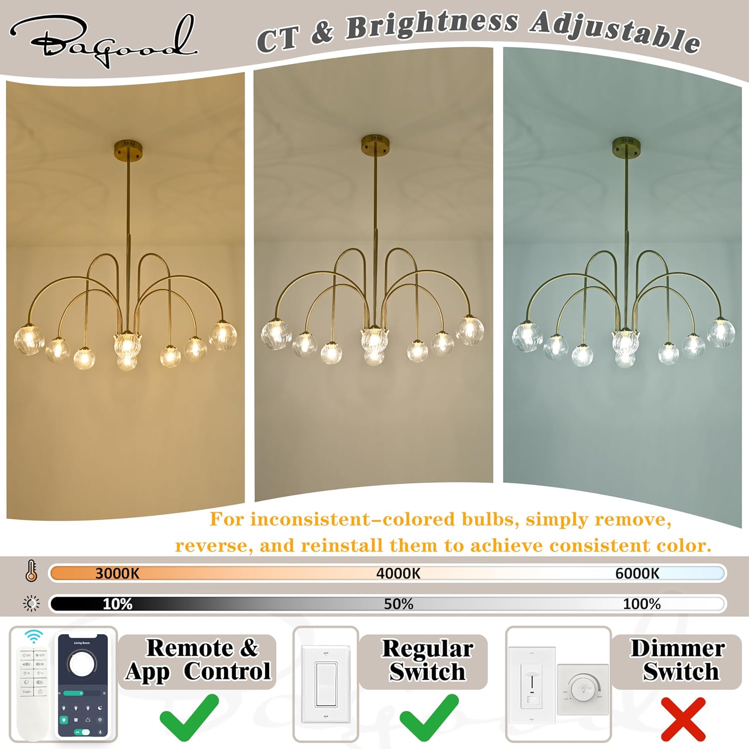 Bagood Modern Sputnik Chandelier Mid Century Chandelier for Dining Room 8-Light 39" Brushed Gold Large Sputnik Globe Chandelier with Clear Glass Globe Shade for High Ceiling (Bulbs & Remote Incl.)