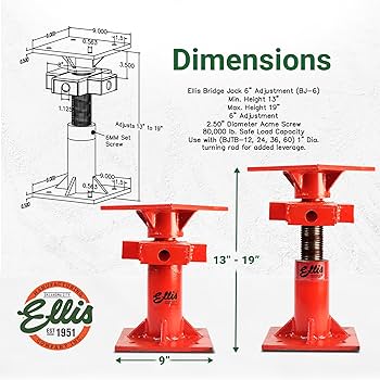 Amazon.com: Ellis Bridge Jack - 13