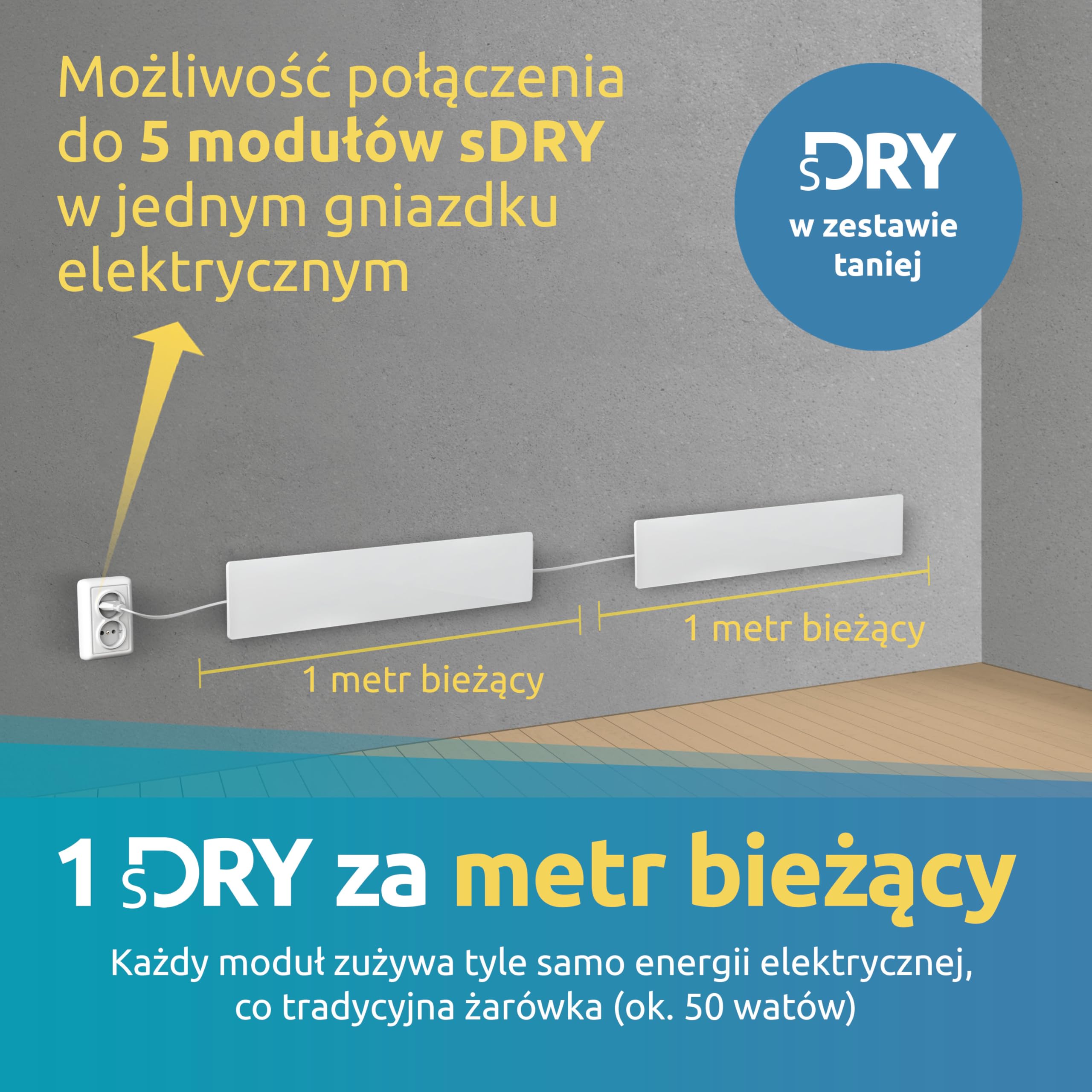 Środek do usuwania pleśni Dry – ogrzewanie ścienne bez dodatków chemicznych – moduł podstawowy – skuteczna alternatywa dla sprayu – środek przeciw pleśni do każdego pomieszczenia – wyprodukowano w Austrii