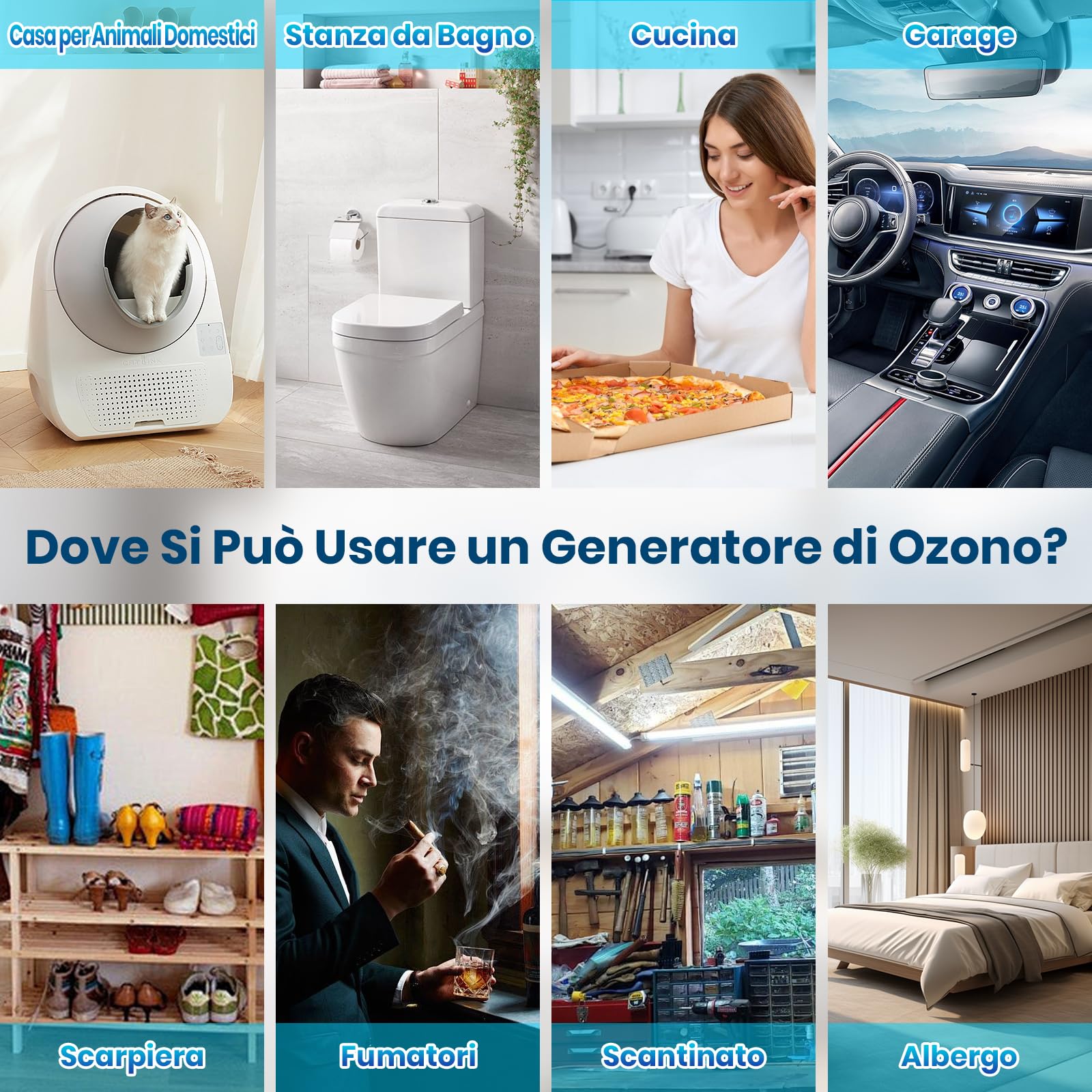 Generatore di Ozono Purificatore d'Aria, 10000 mAh Ricaricabile Mini Purificatore d'Aria Ozono, Purificatore d'aria a Ioni Negativi Ozonizzatore per Bagni, Animali Domestici, Auto, Caccia