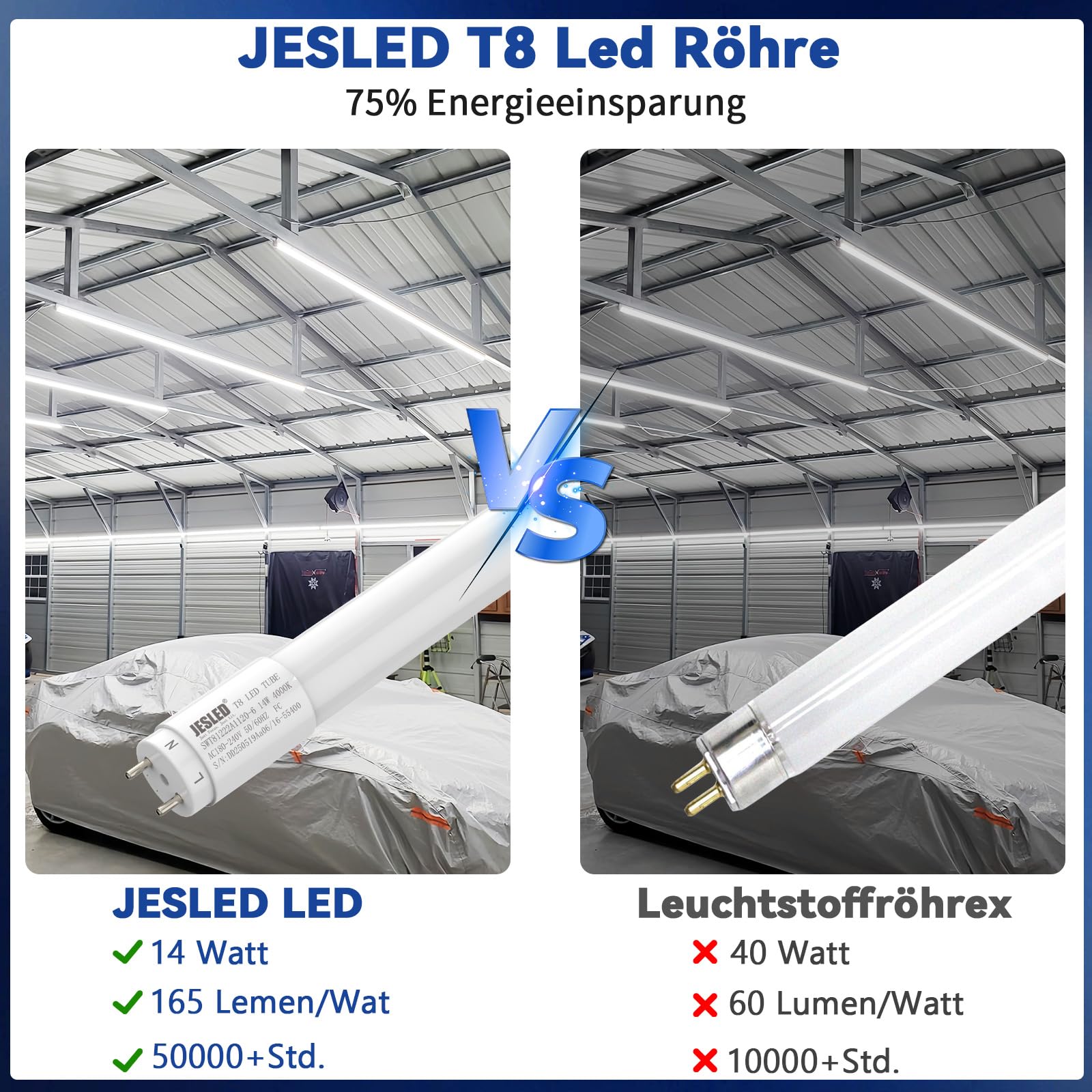 JESLED 2er Pack LED Röhre 120cm T8 G13-14W, 4000K, 2310 Lumen - PC-Material, hohe Lichtausbeute, inkl. Starter - Ideal für Büro, Supermarkt, Lagerhalle