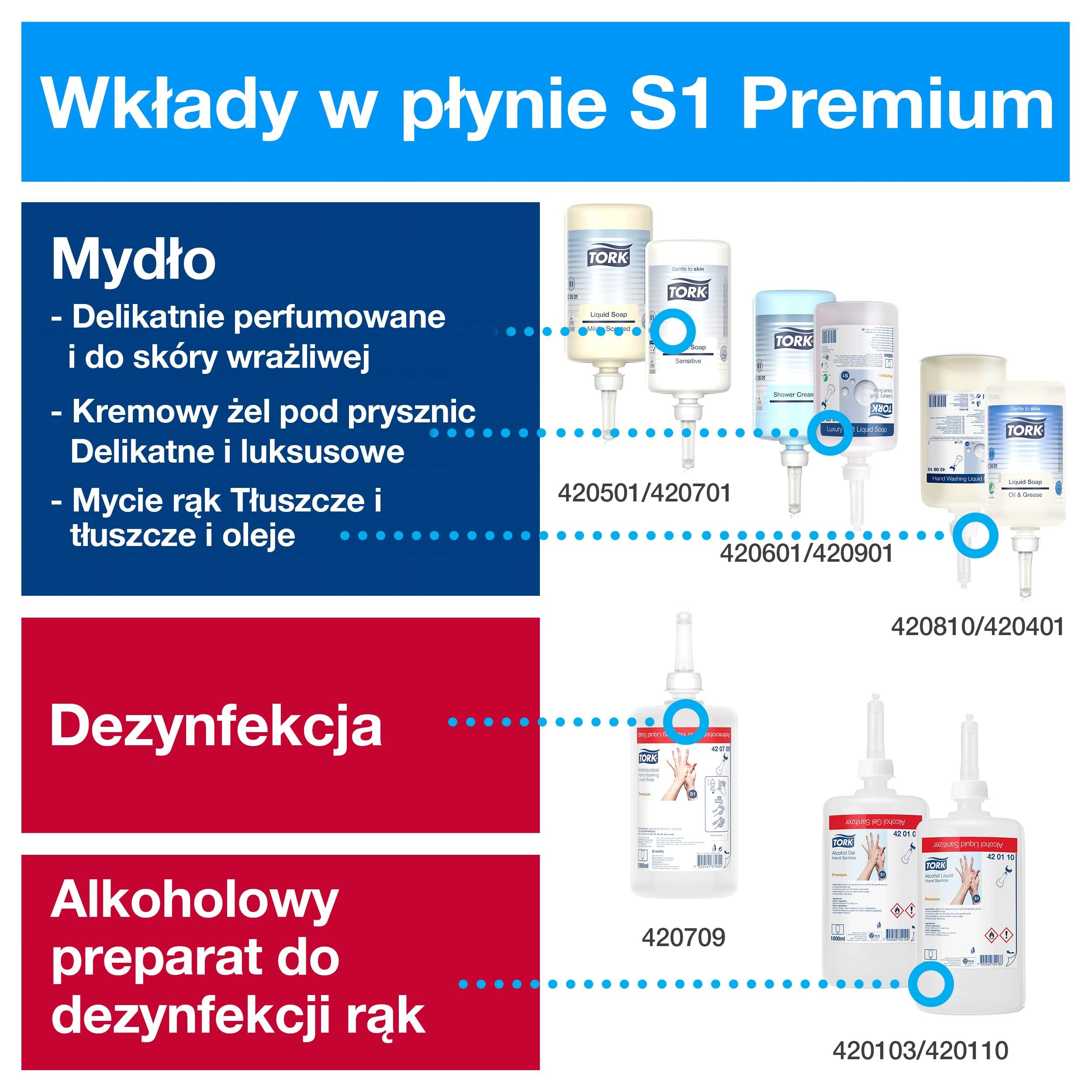 Tork Dozownik mydła z dźwignią do mydła w płynie i środków dezynfekujących rąk, Elevation – 560101 – higieniczny, szczelny system dozownika S1, biały