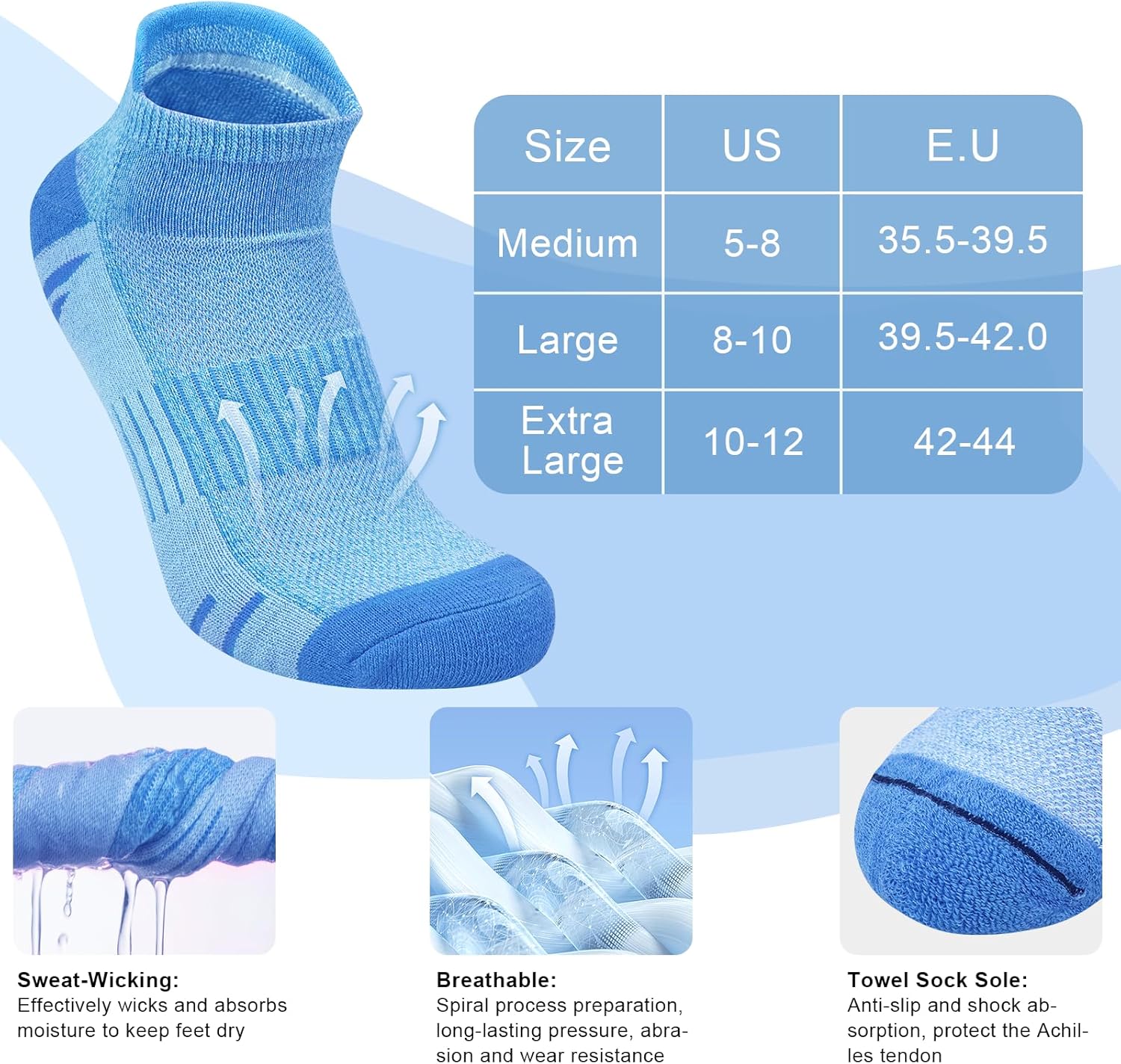 YSense Ankle Socks for Women Men, Thick Cushioned Running Athletic Cotton Socks with Moisture Wicking Low Cut No Show - Image 5